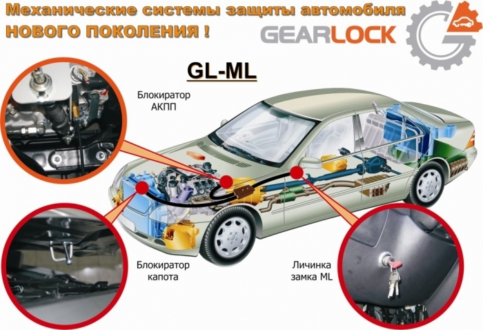 GearLock электро (электро механический) подкапотный замок КПП